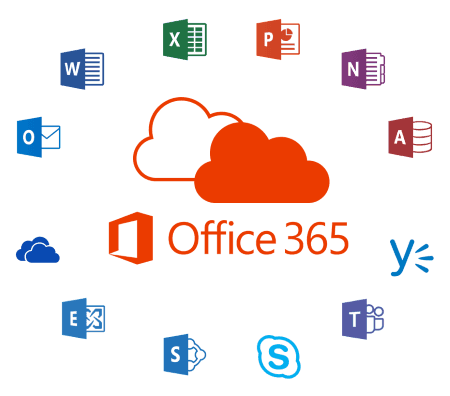 What is Office 365? - Astoria