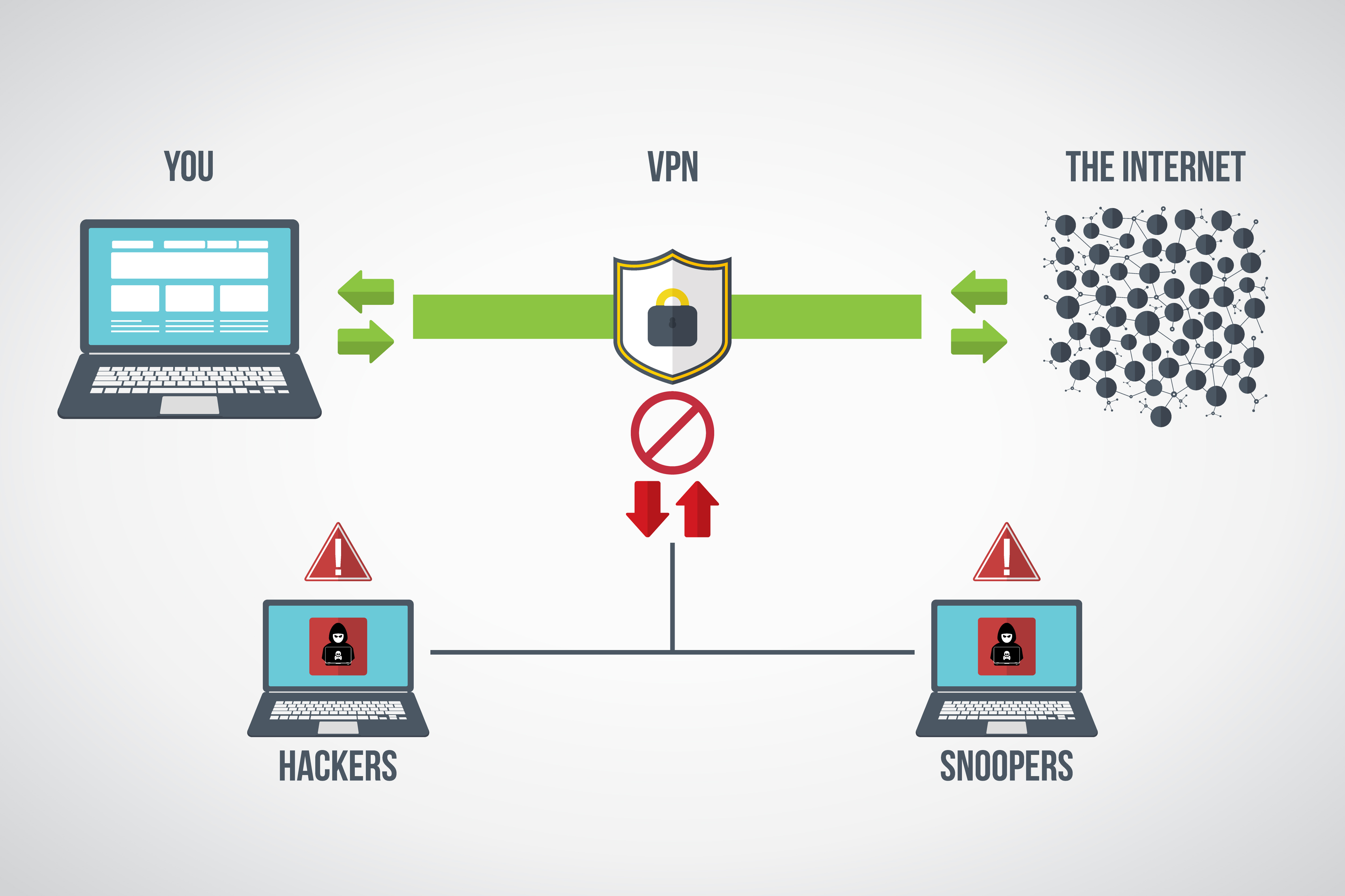 Vpn block rust фото 103